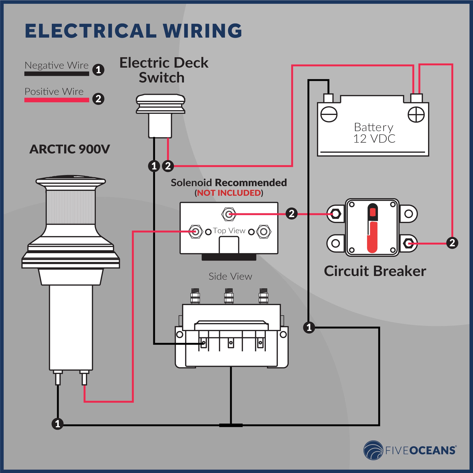 Arctic Capstan 900 Watts Vertical Mounted Winch, 12 V - FO3716 - Five Oceans