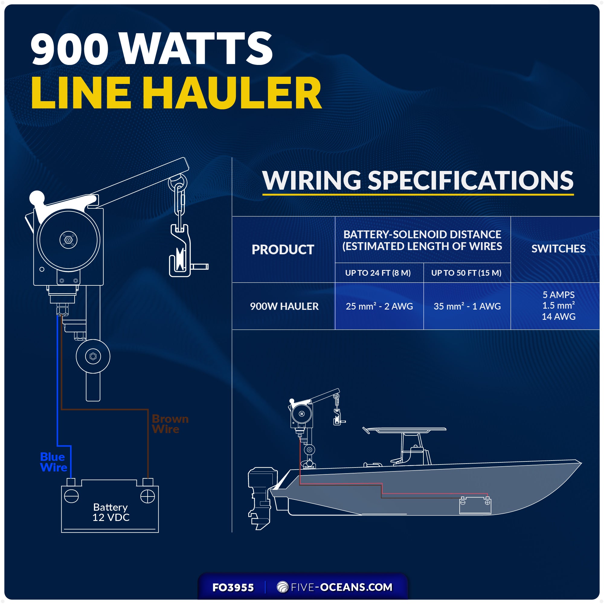 Line Hauler Pot Puller, 900 Watts - FO3955