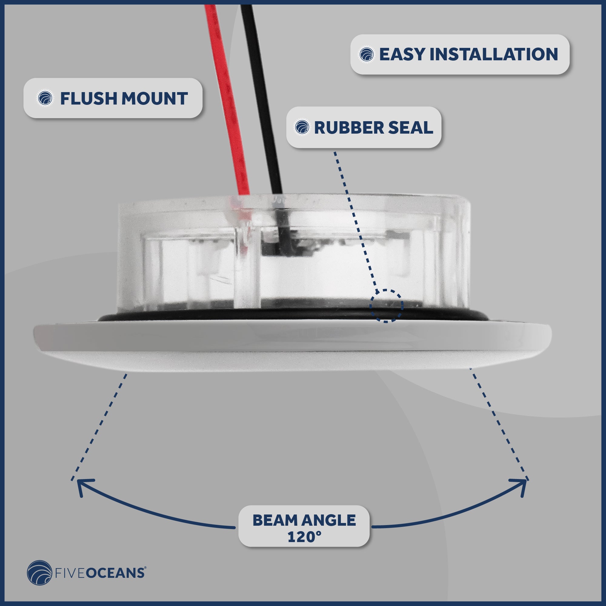 LED Ceiling Light, Round Cockpit, 3",  Blue LED - FO4135 - Five Oceans