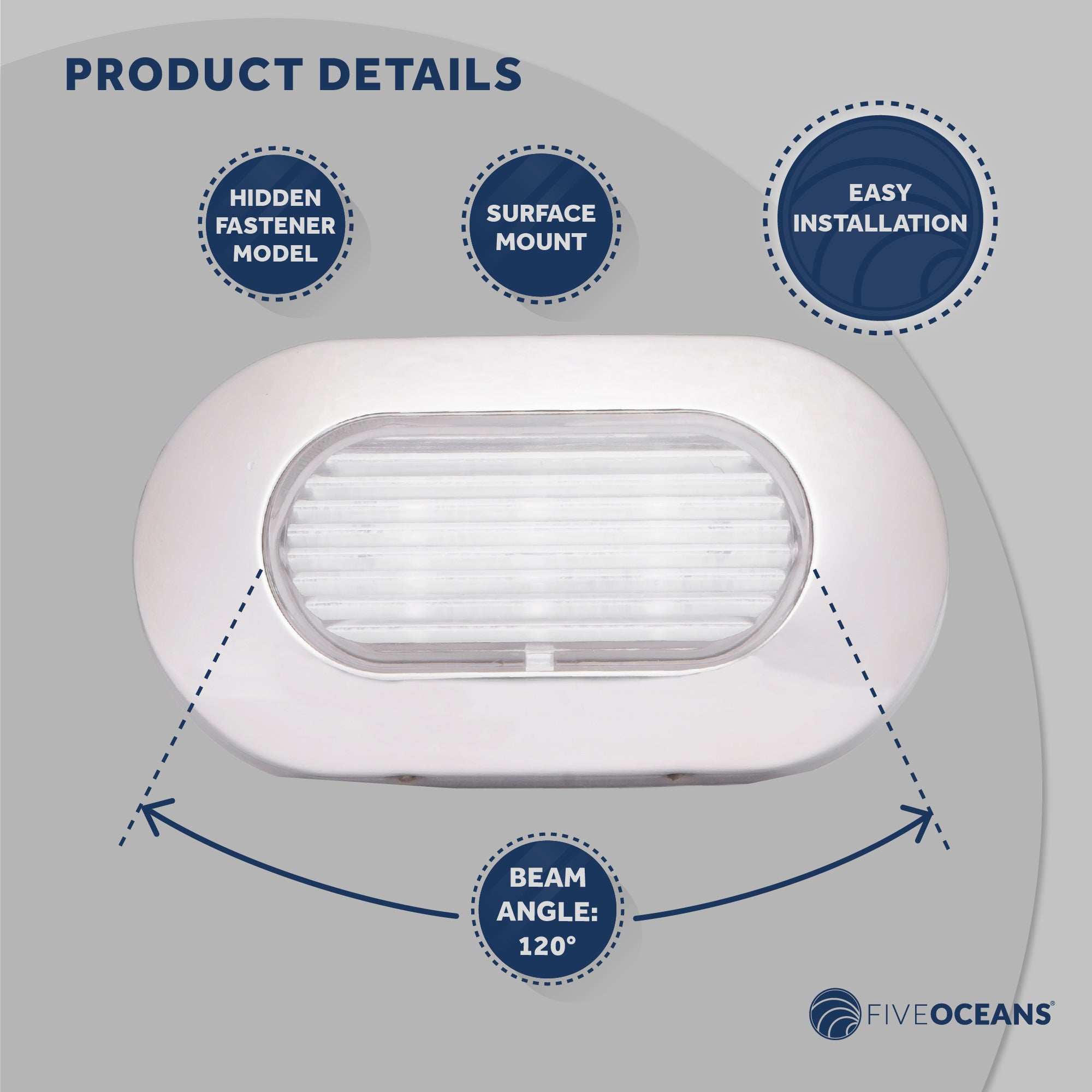 White LED Courtesy Light, Stainless Steel, 2-pack - FO4139-M2 - Five Oceans