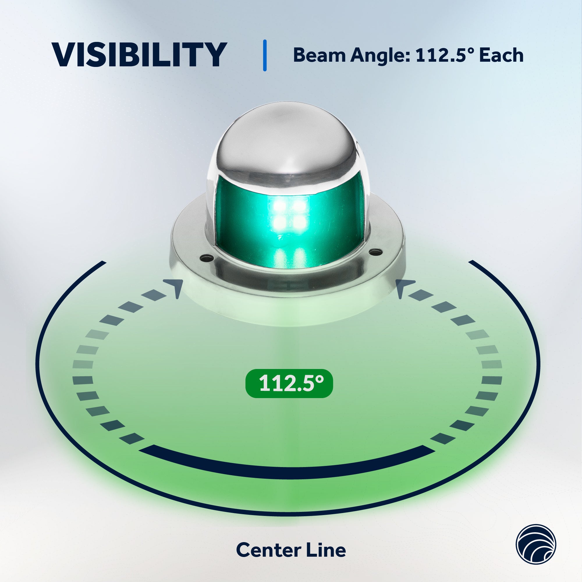 LED Bow Light, Green, Horizontal, 12V - FO4431