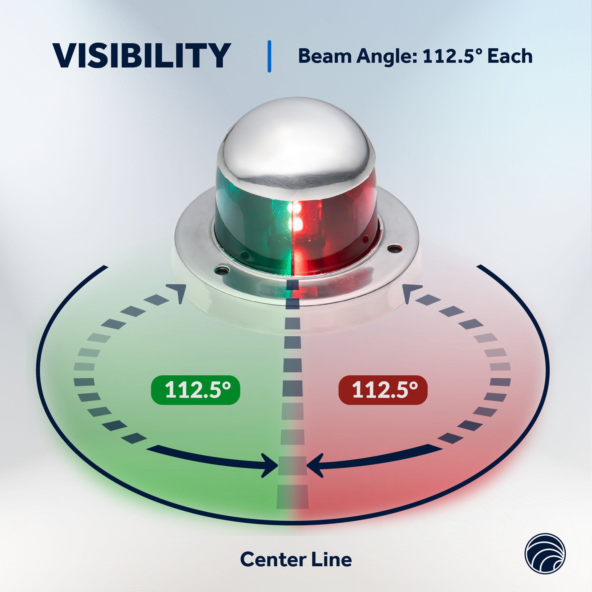 Navigation Lights, LED Red and Green, 2NM - FO4512