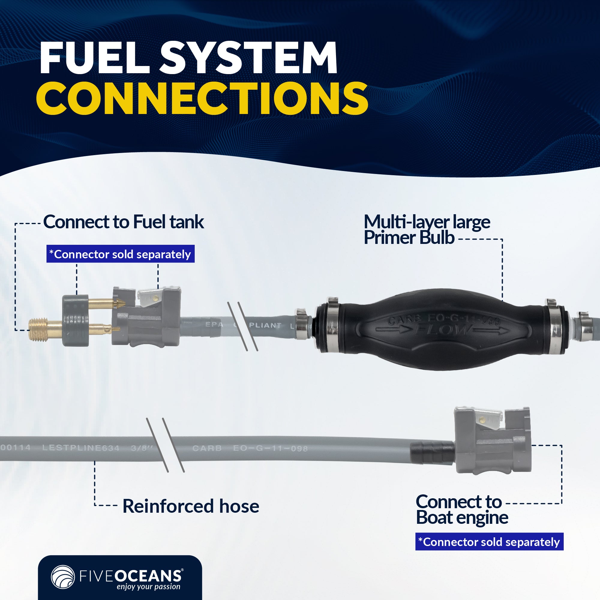 5/16" Universal Outboard Fuel Line with Primer Bulb, 6-Foot Long, 6' Long, EPA/CARB - FO4517