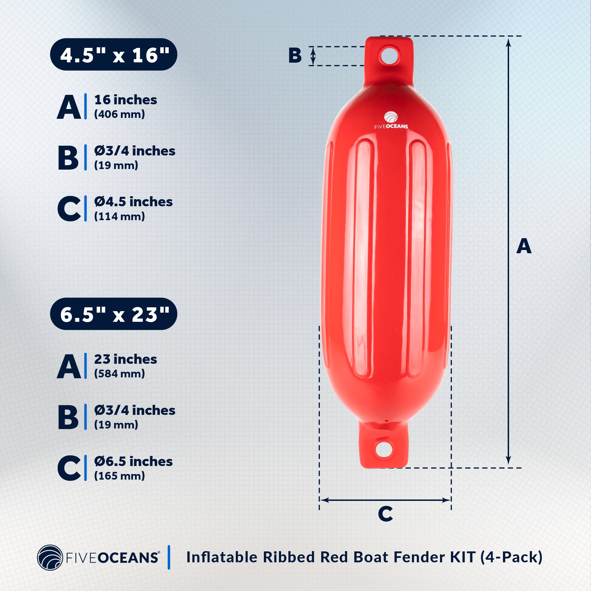 Boat Fenders, 4 Pack Red 4.5" x 16" - FO4538