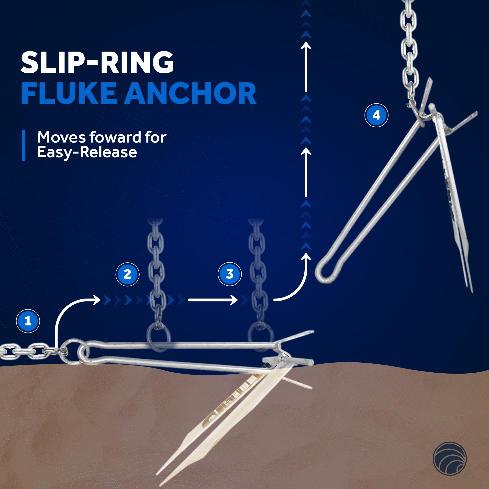 Five Oceans Boat Anchor - Fluke Anchor, 4 lb, Galvanized Steel Slip Ring Boat Anchor, Boat Anchors, Small Boat Anchor for Kayak, Dinghies Personal
