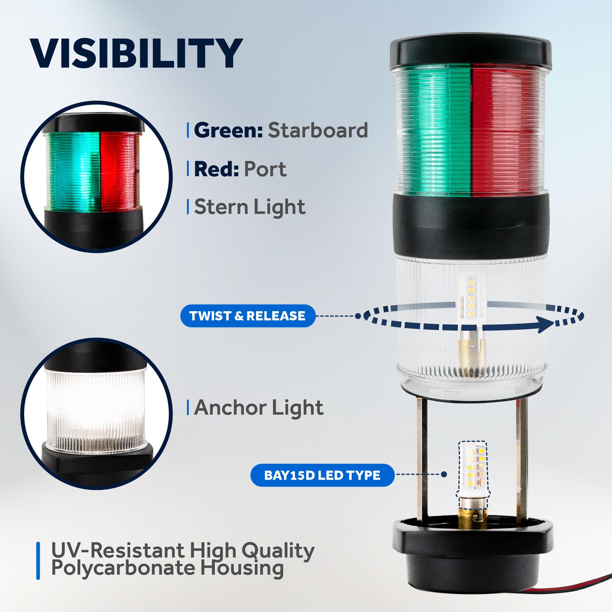 LED Tri-Color Anchor Navigation Light, Vertical Mount, 2 NM - FO4625