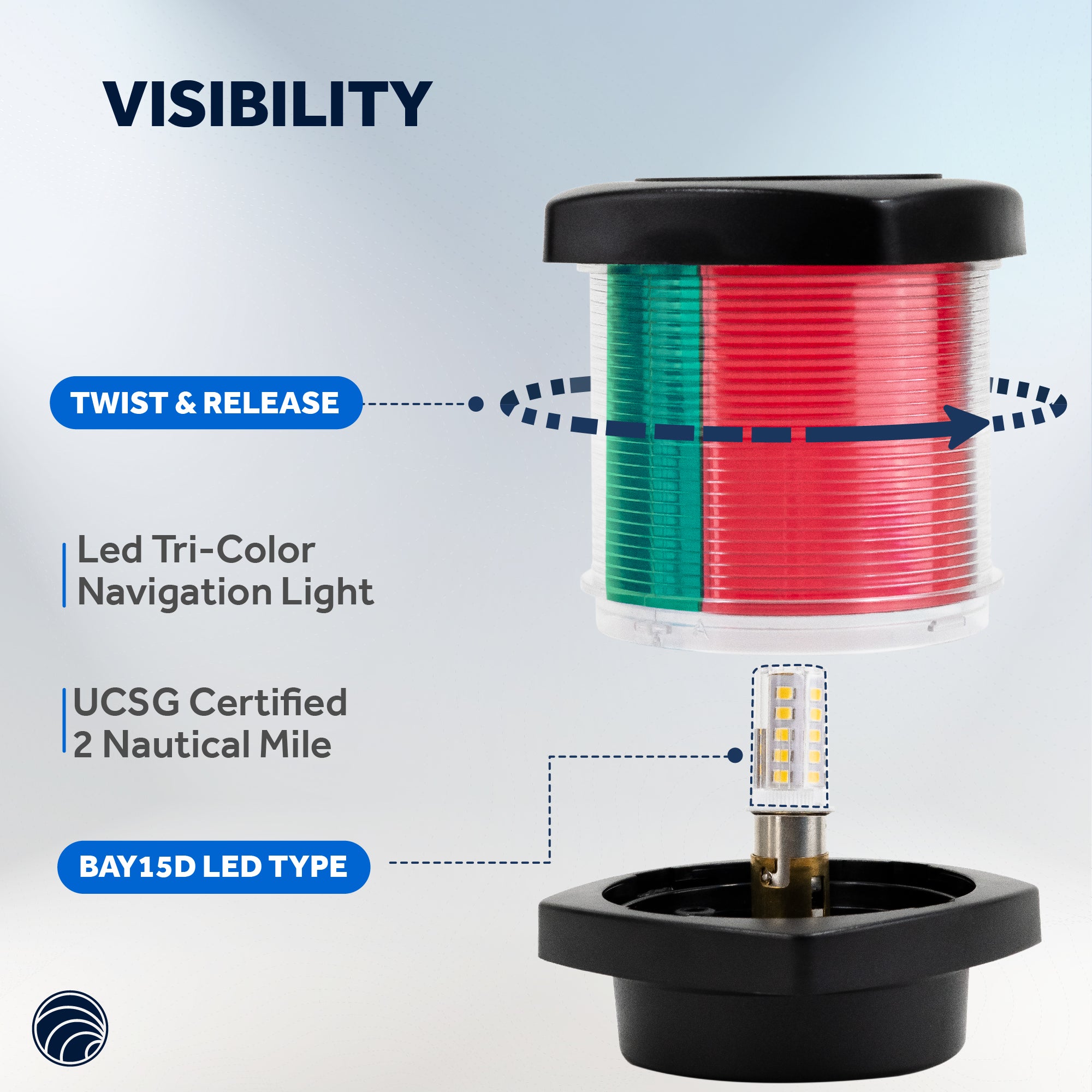 LED Tri-Color Navigation Light, Vertical Mount - FO4684