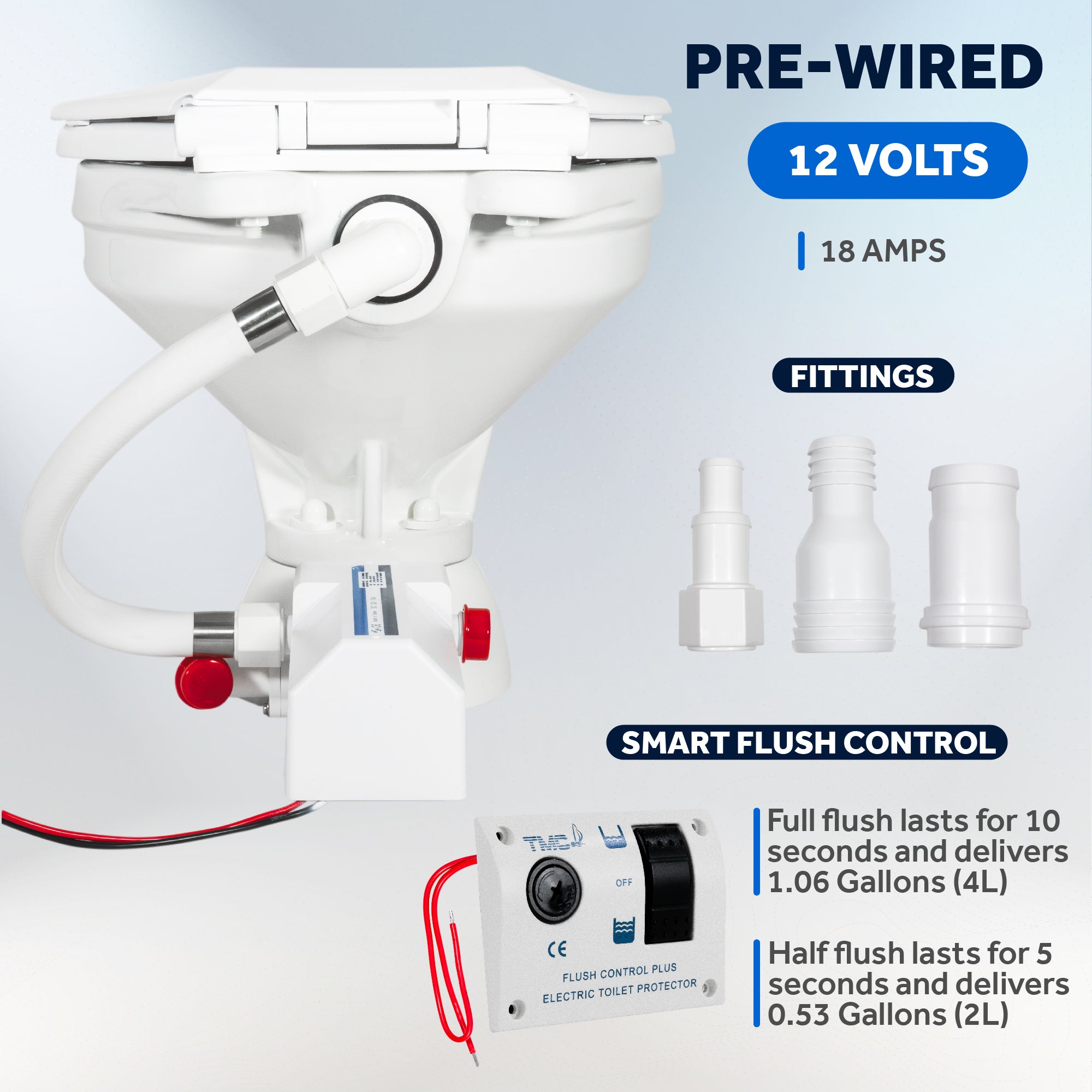 TMC Electric Toilet with Threaded-On Hose Connection, Compact Bowl, Smart Flush Control 12V DC <BR><BR>- FO4705